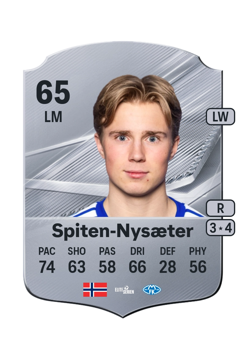 Oskar Spiten-Nysæter