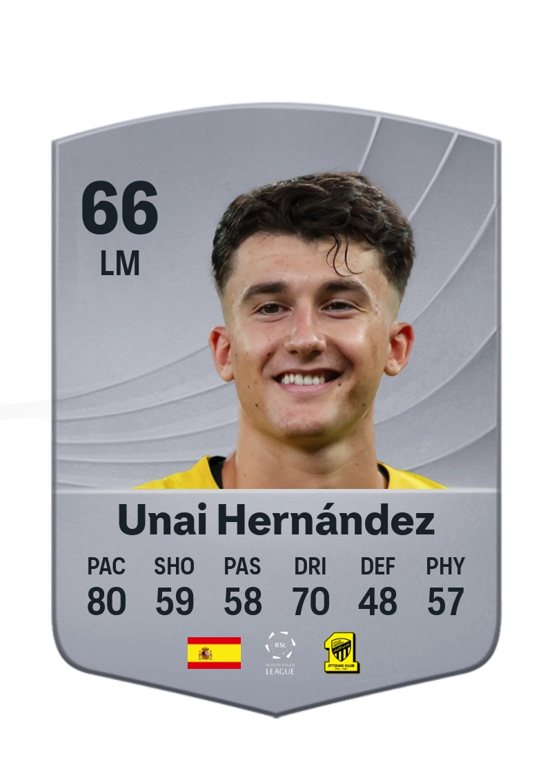Unai Hernández