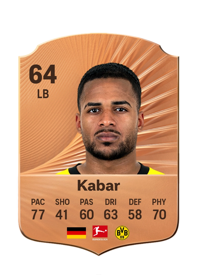 Almugera Kabar