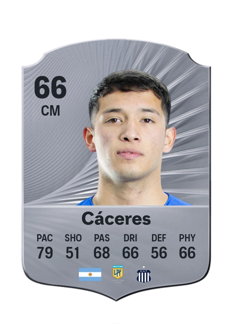 Mateo Cáceres