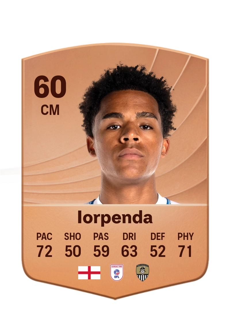 Tom Iorpenda
