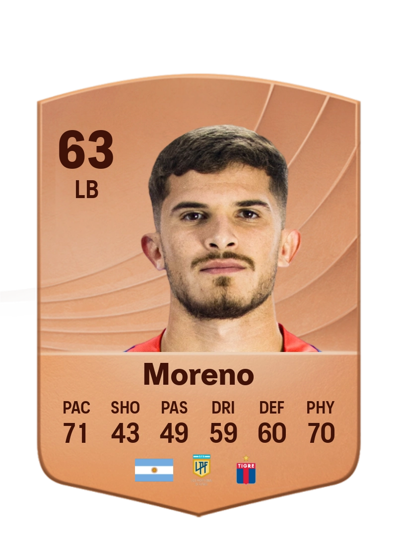 Valentín Moreno