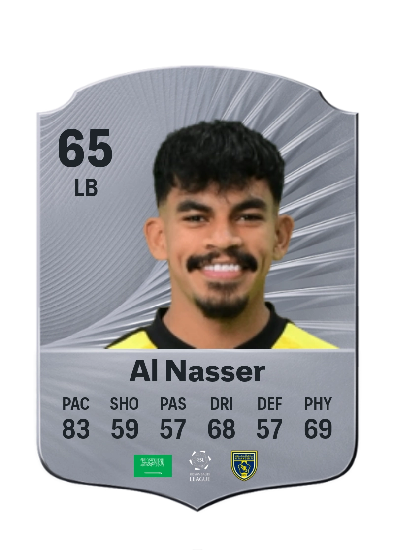 Saad Al Nasser