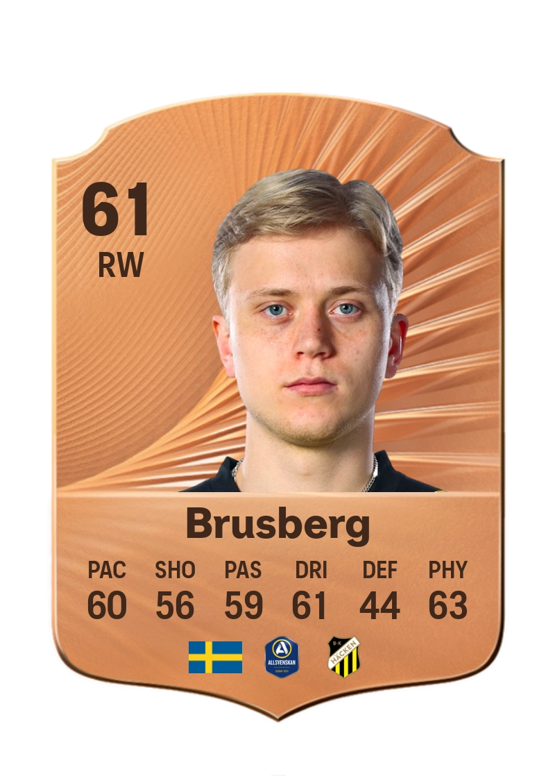 Isak Brusberg
