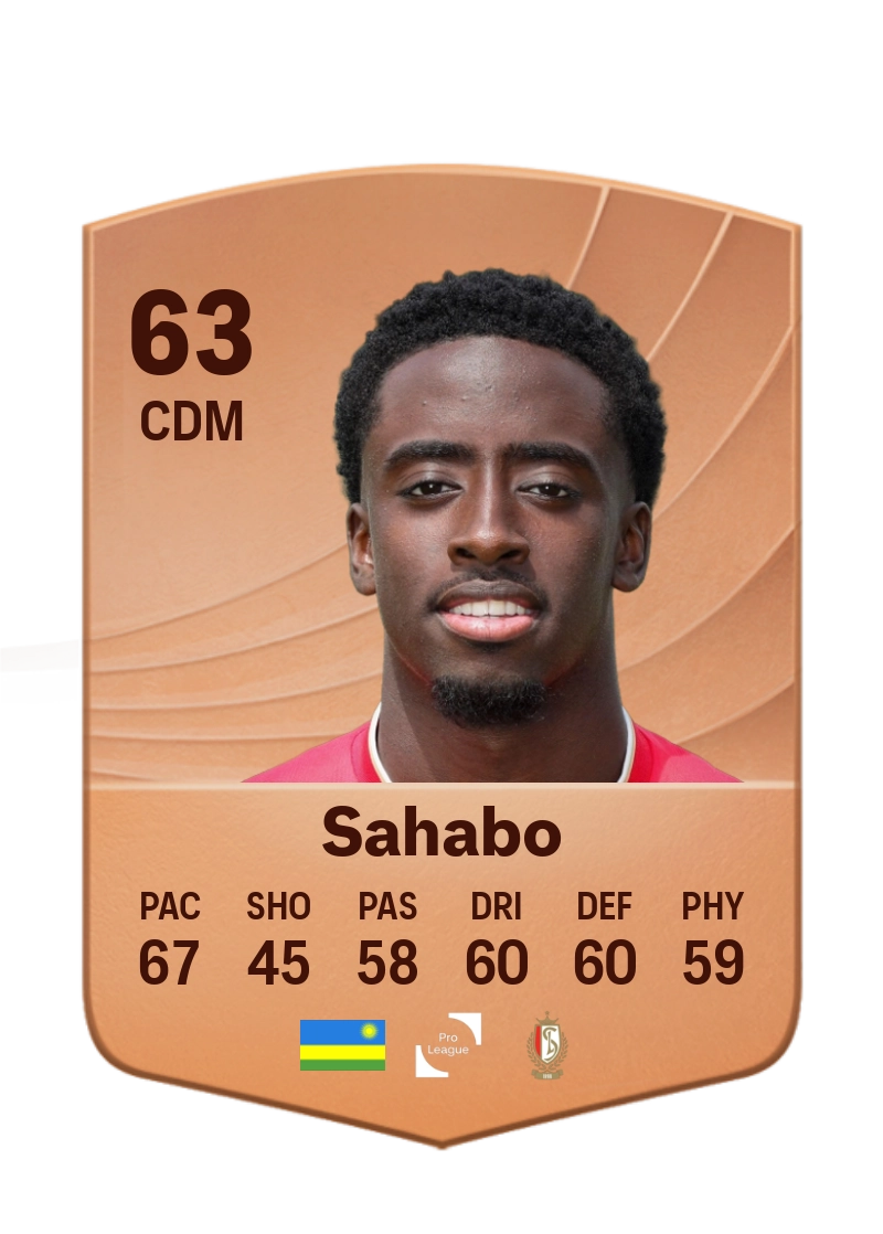 Hakim Sahabo
