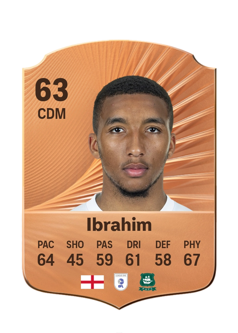Bradley Ibrahim