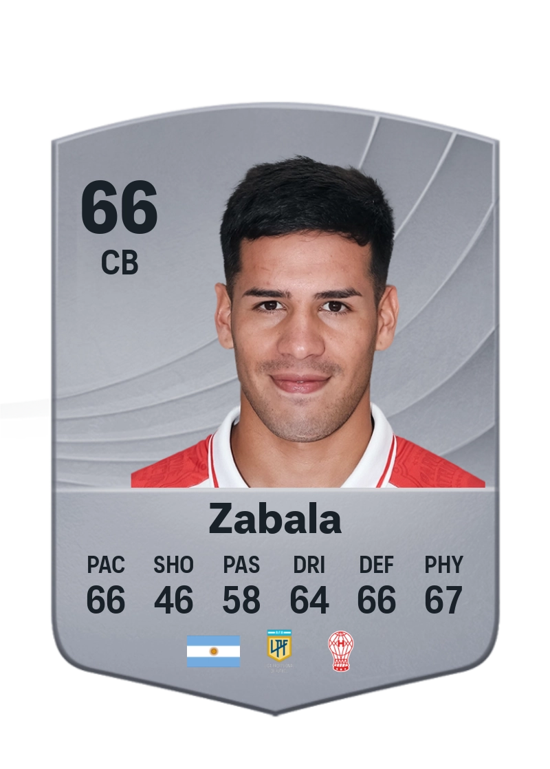 Daniel Zabala