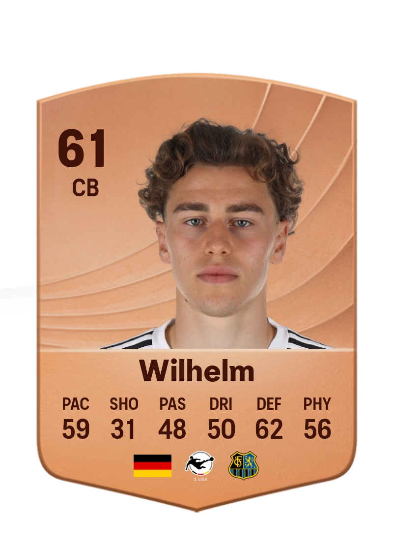 Lasse Wilhelm