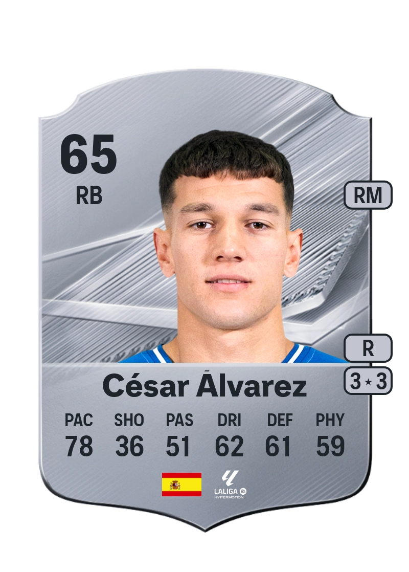 César Álvarez