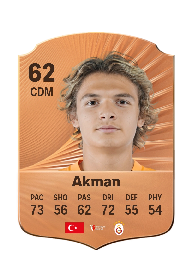 Efe Akman