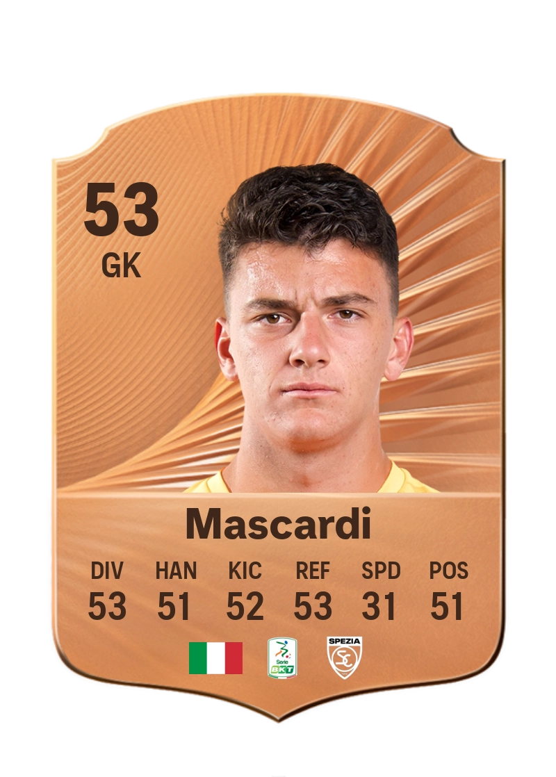 Diego Mascardi