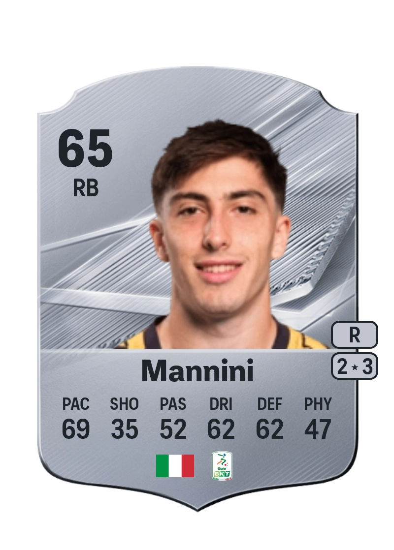 Mattia Mannini