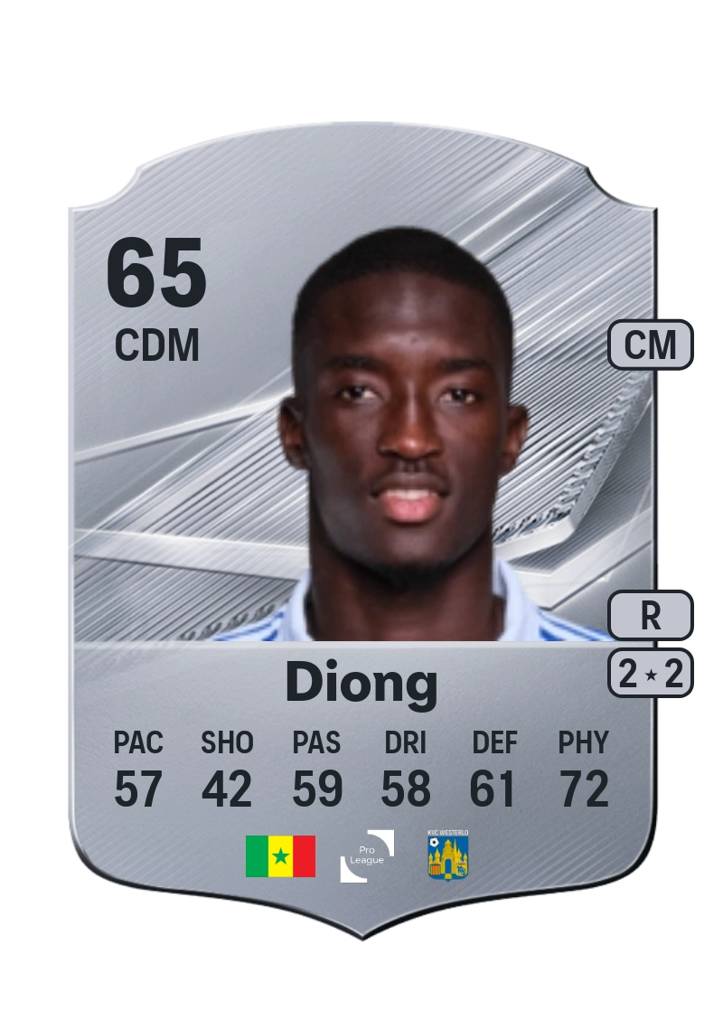 Pape Diong