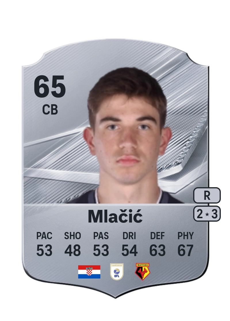 Branimir Mlačić