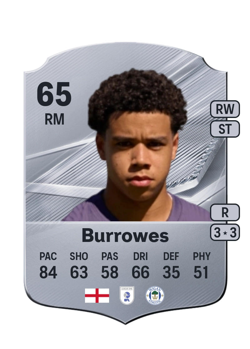 Bradley Burrowes