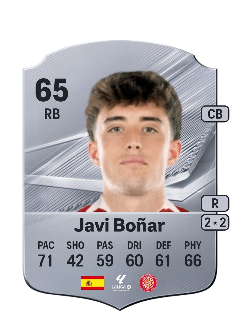 Javi Boñar