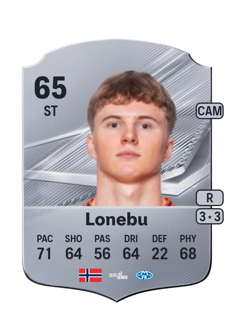 Kristian Lonebu