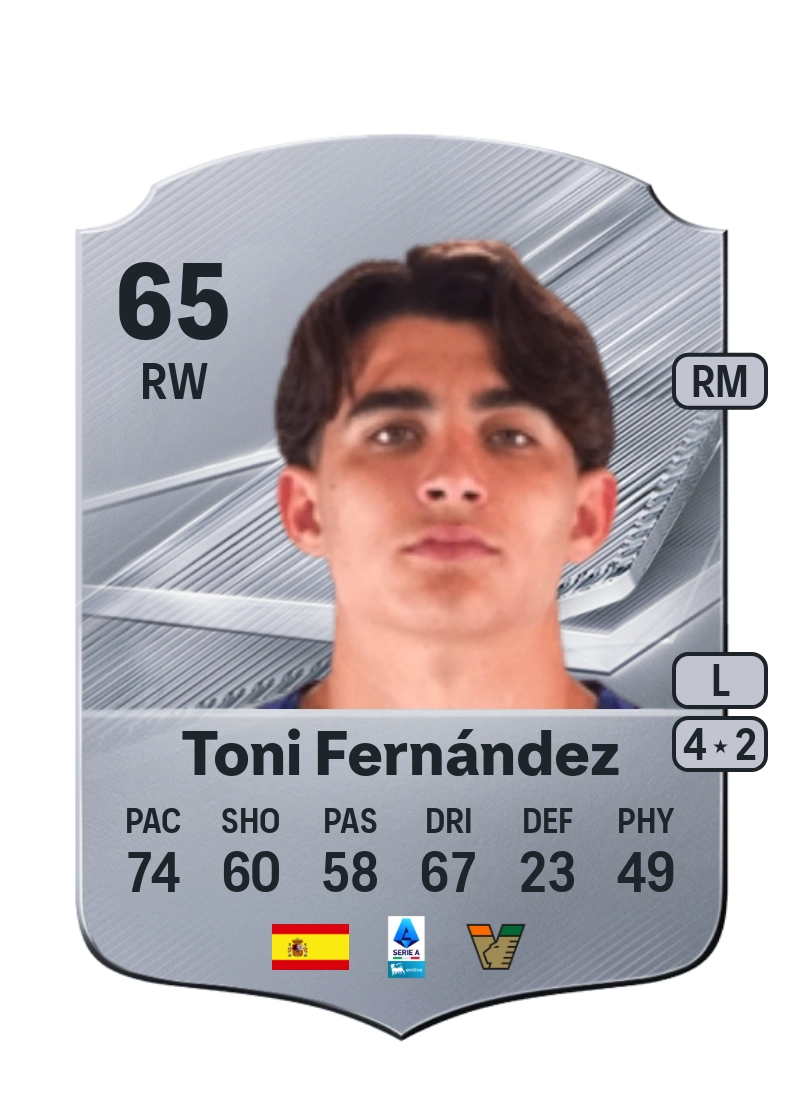 Toni Fernández