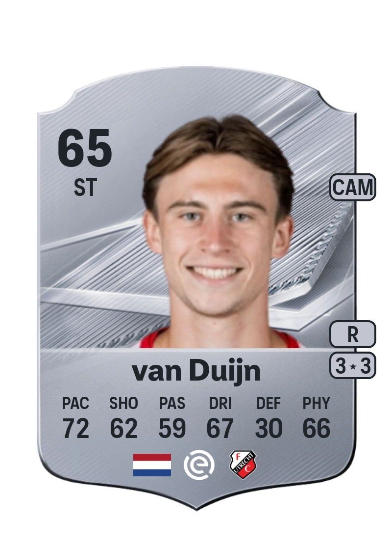 Sem van Duijn