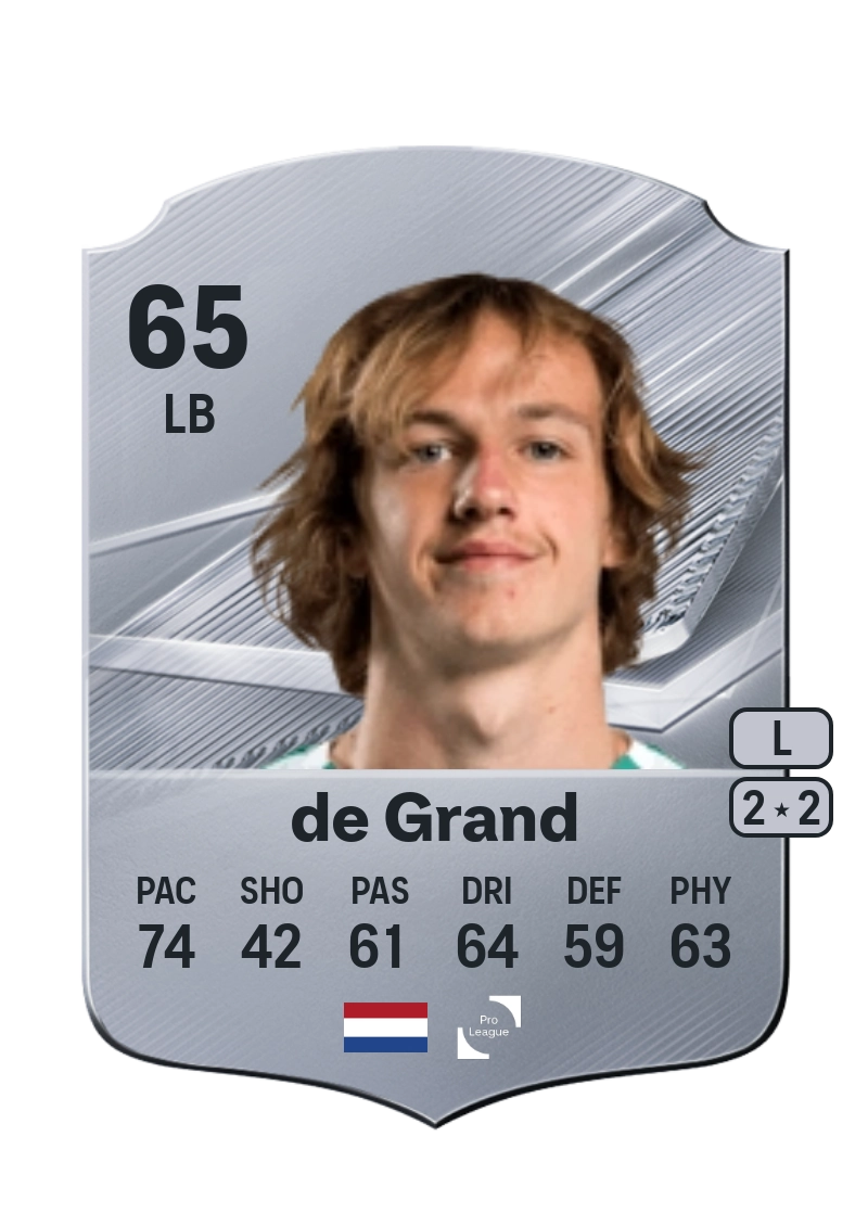 Sam de Grand