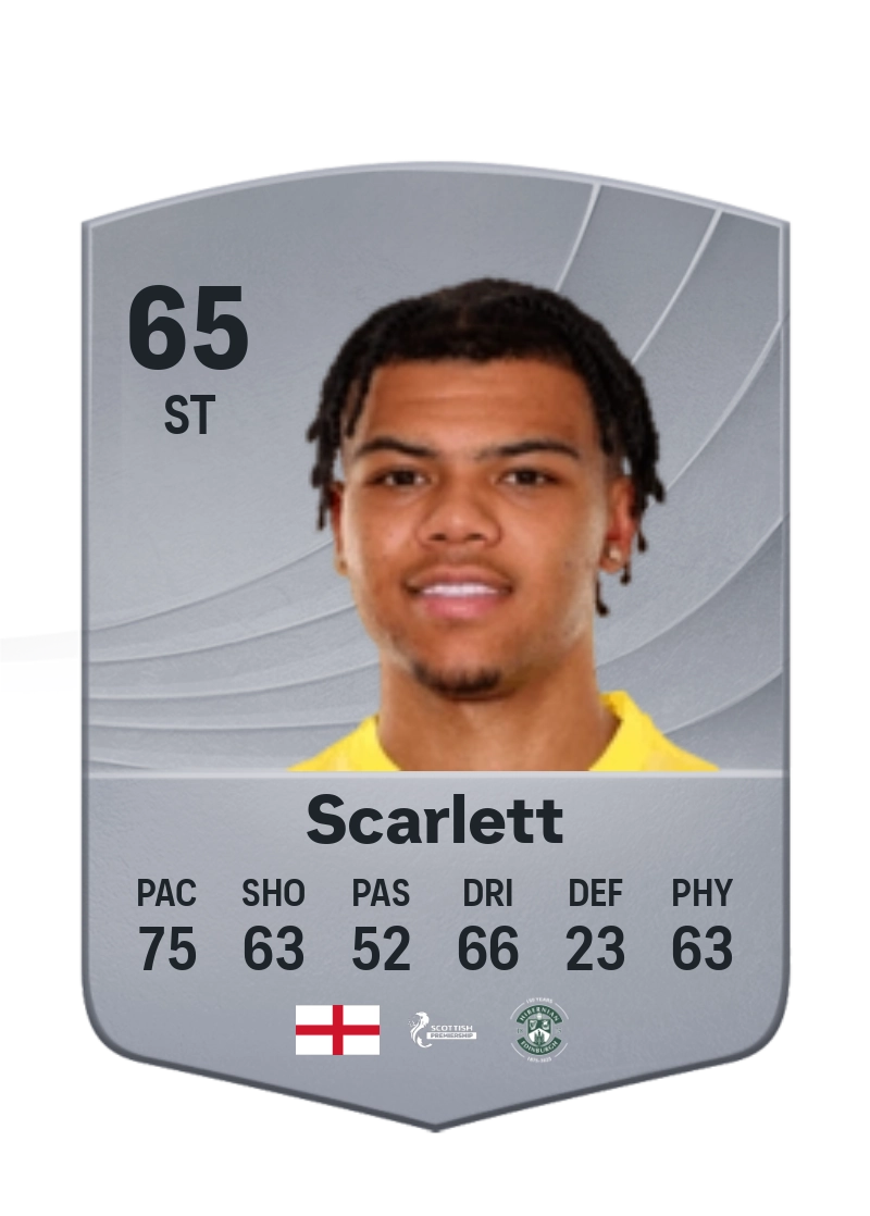 Dane Scarlett