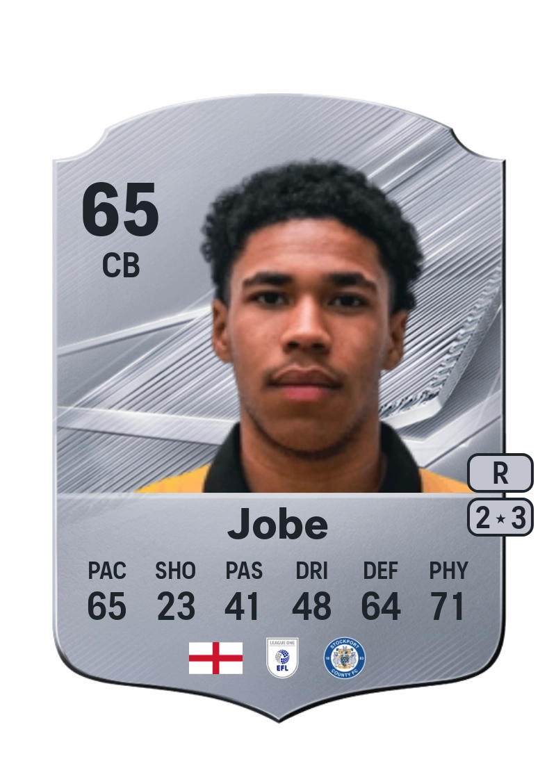 Mamadou Jobe