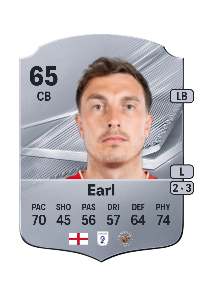 Josh Earl