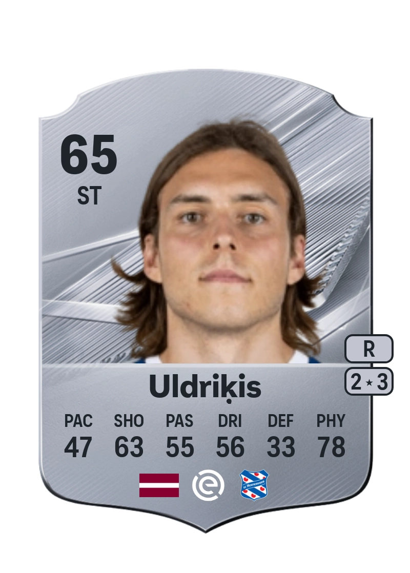 Roberts Uldriķis