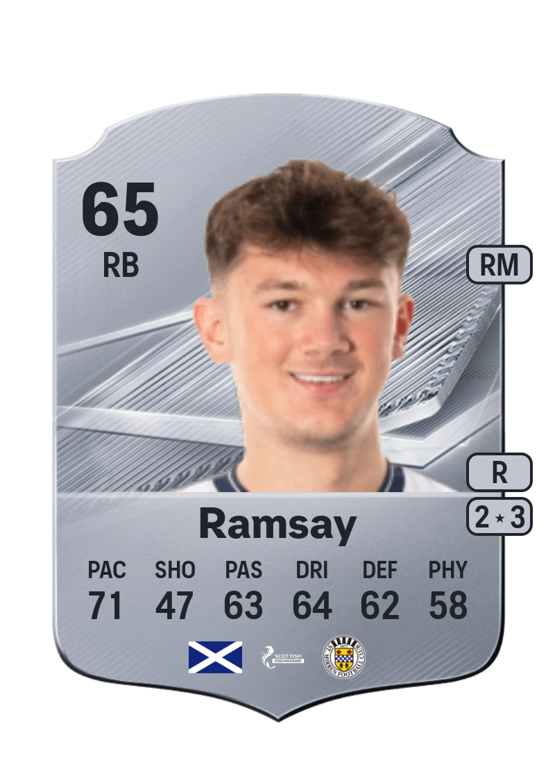 Calvin Ramsay