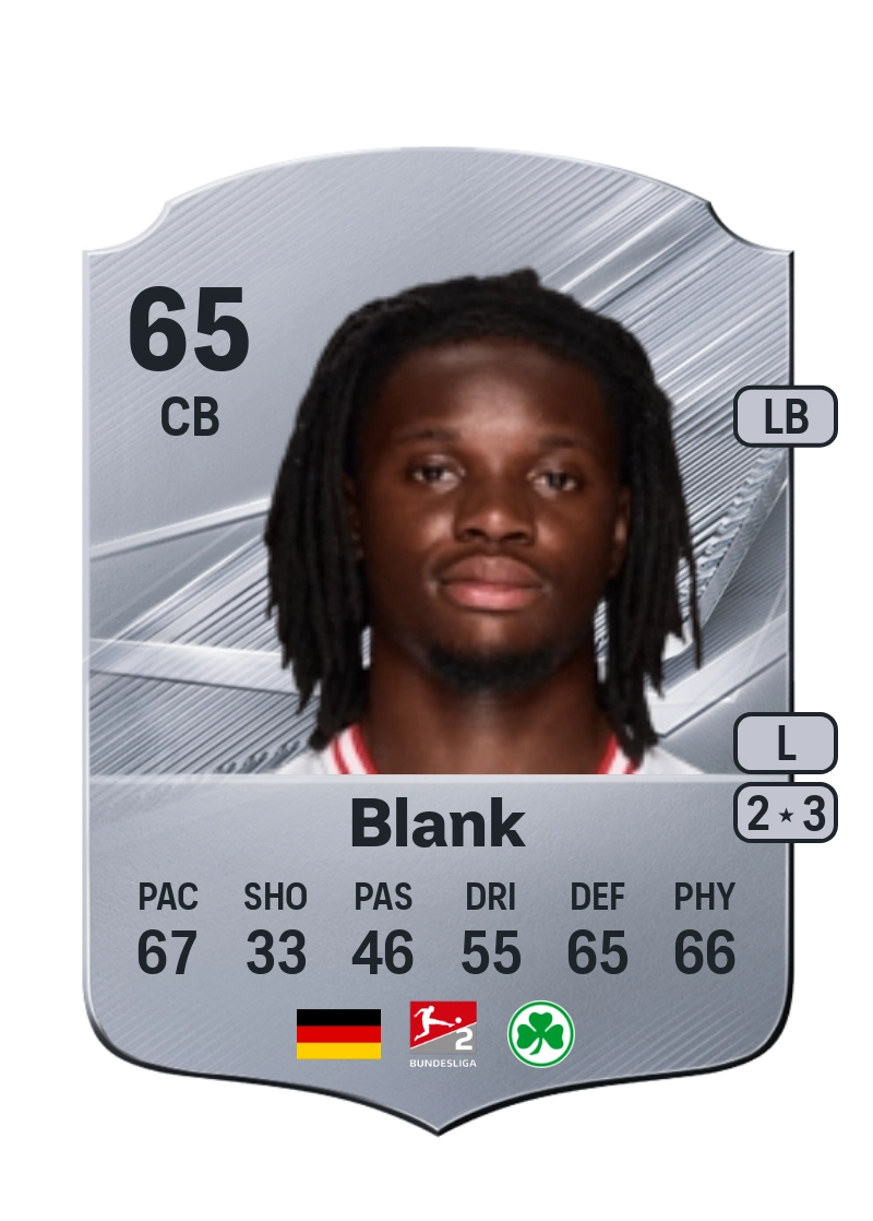 Hendry Blank