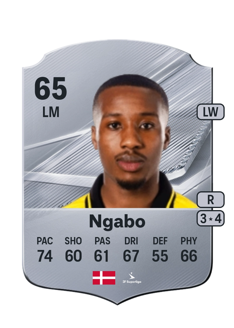 Sanders Ngabo