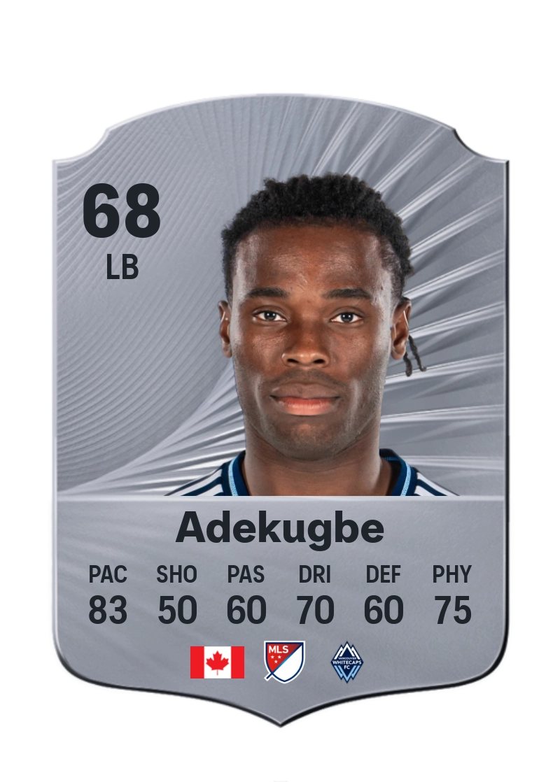 Sam Adekugbe
