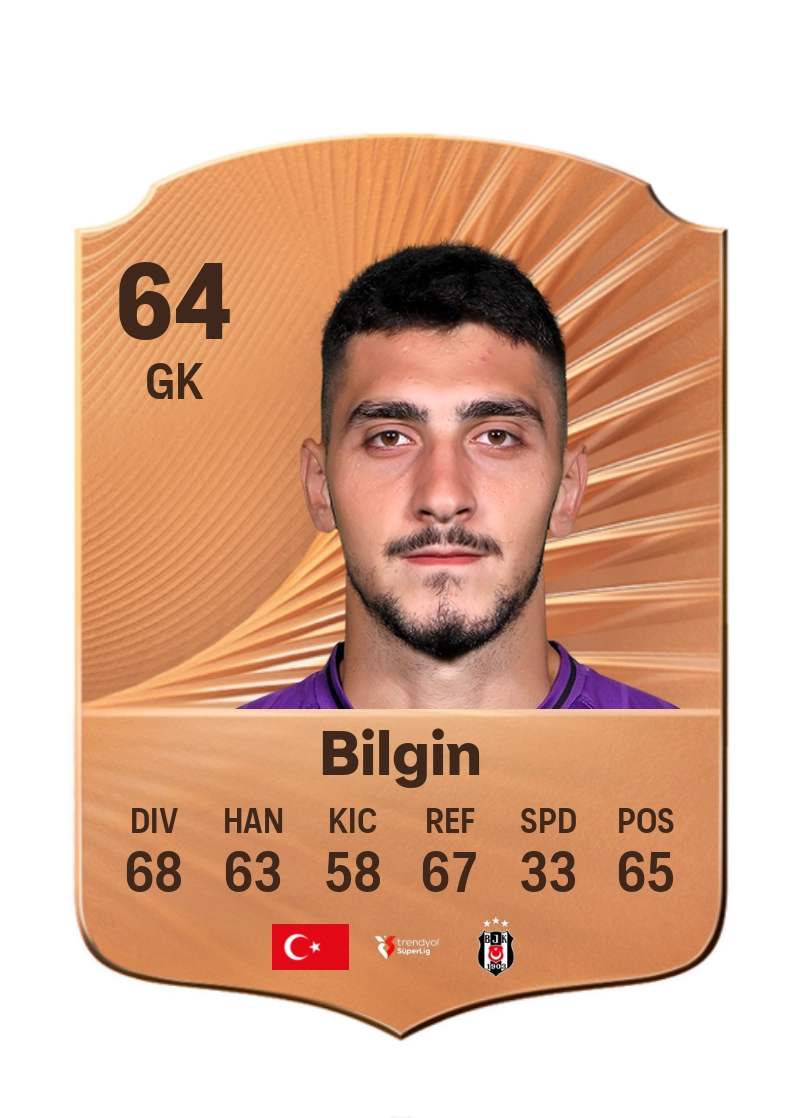 Emre Bilgin