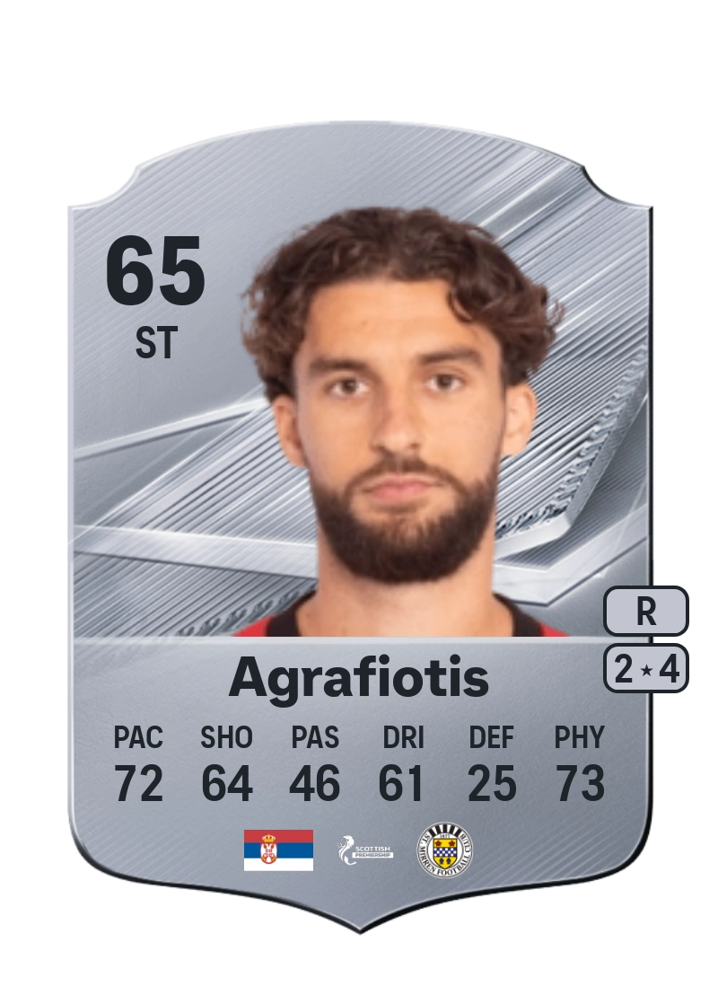 Nikolas Agrafiotis