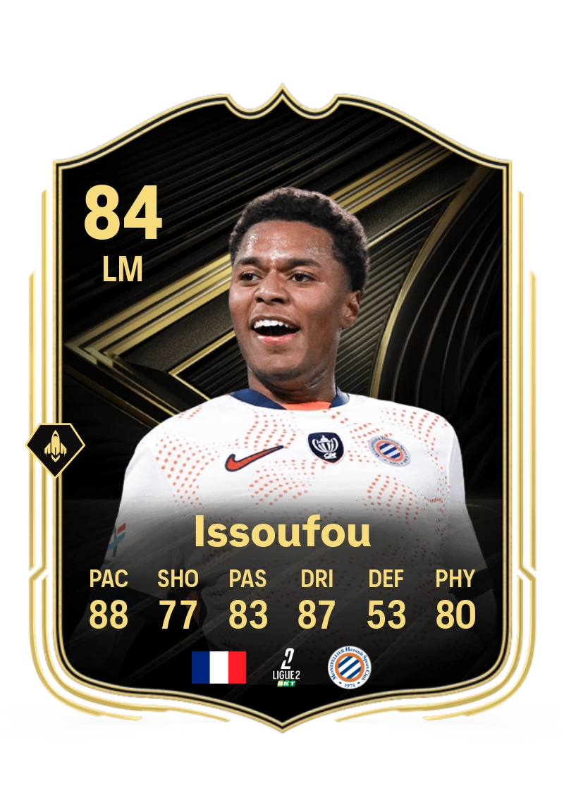 Yanis Issoufou