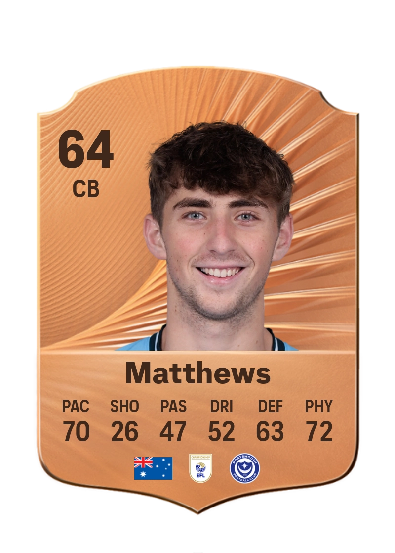 Hayden Matthews