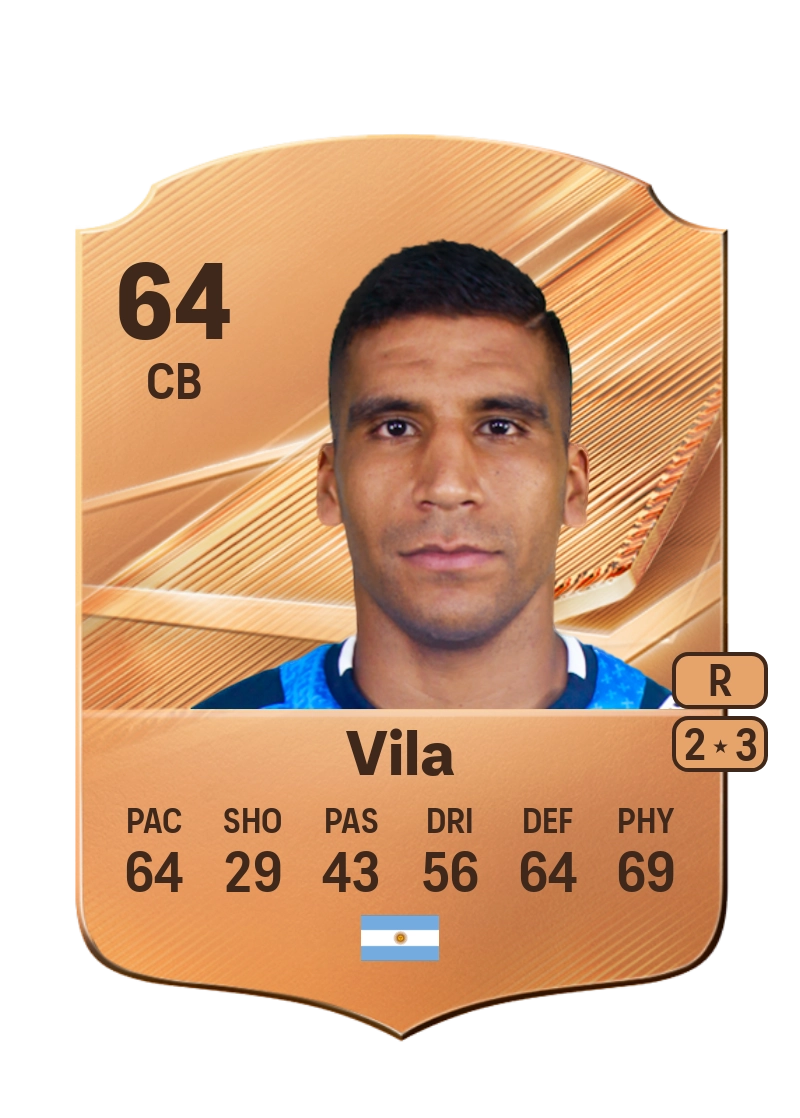 Julio Vila