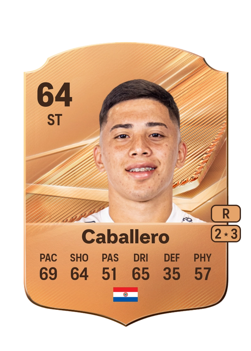 Tiago Caballero