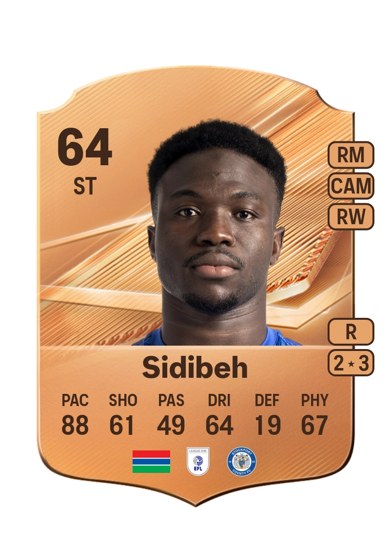 Adama Sidibeh