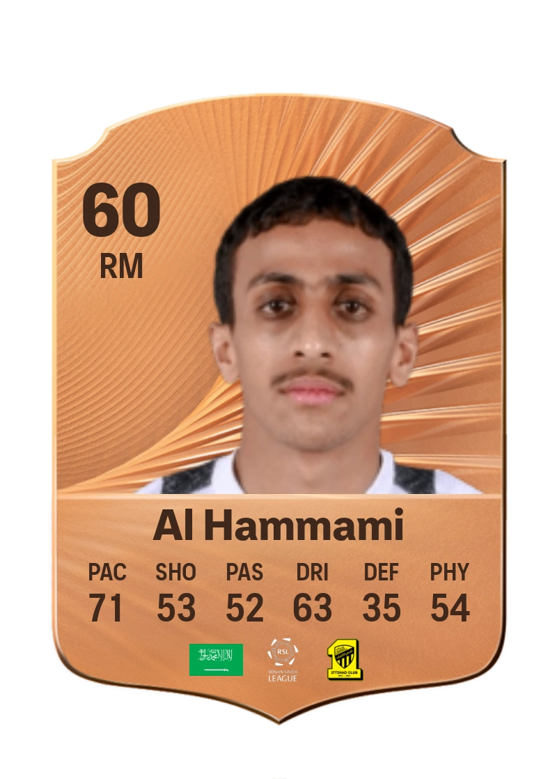 Hammam Al Hammami