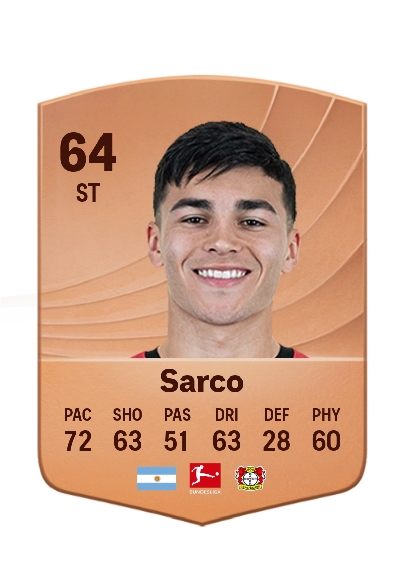 Alejo Sarco