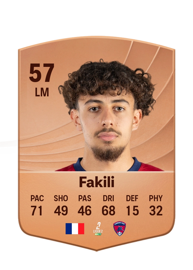 Ilhan Fakili
