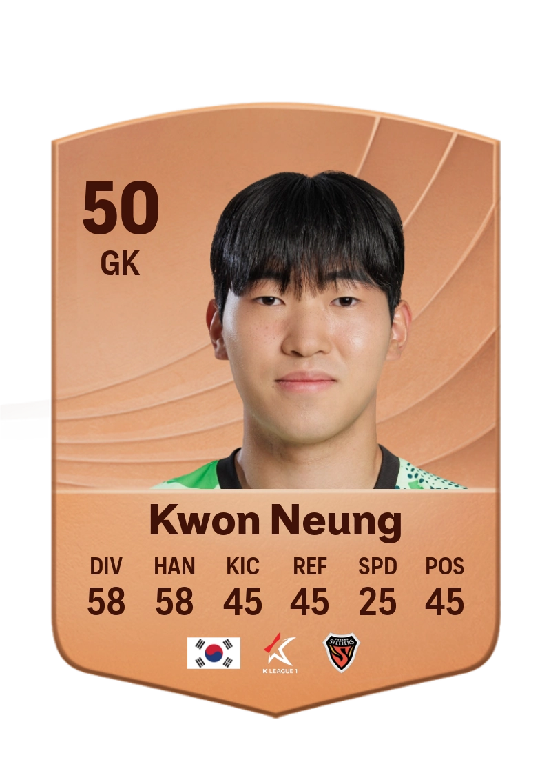 Kwon Neung