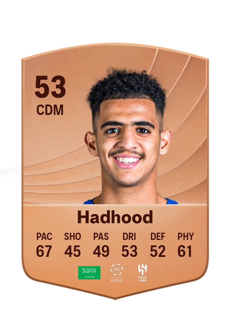 Abdulaziz Hadhood