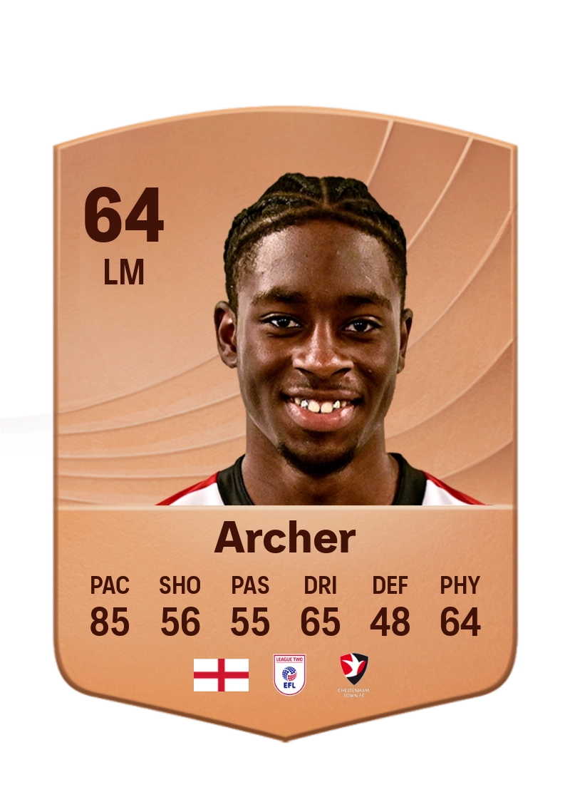 Ethon Archer