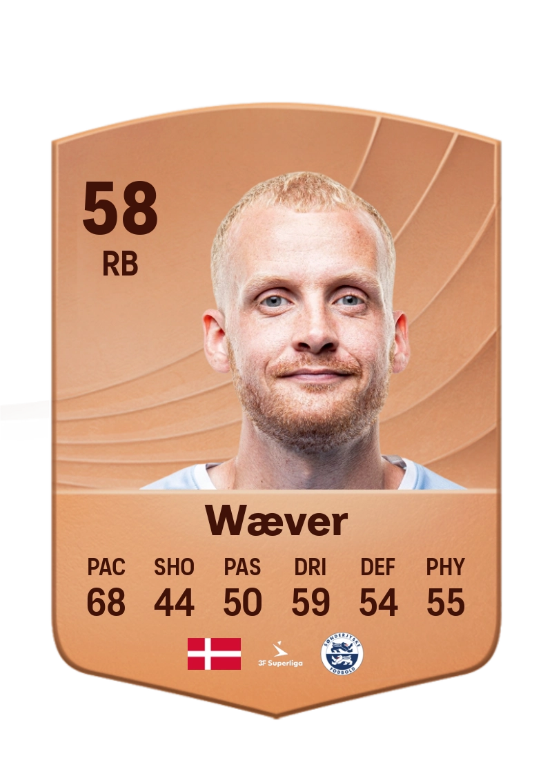 Simon Wæver