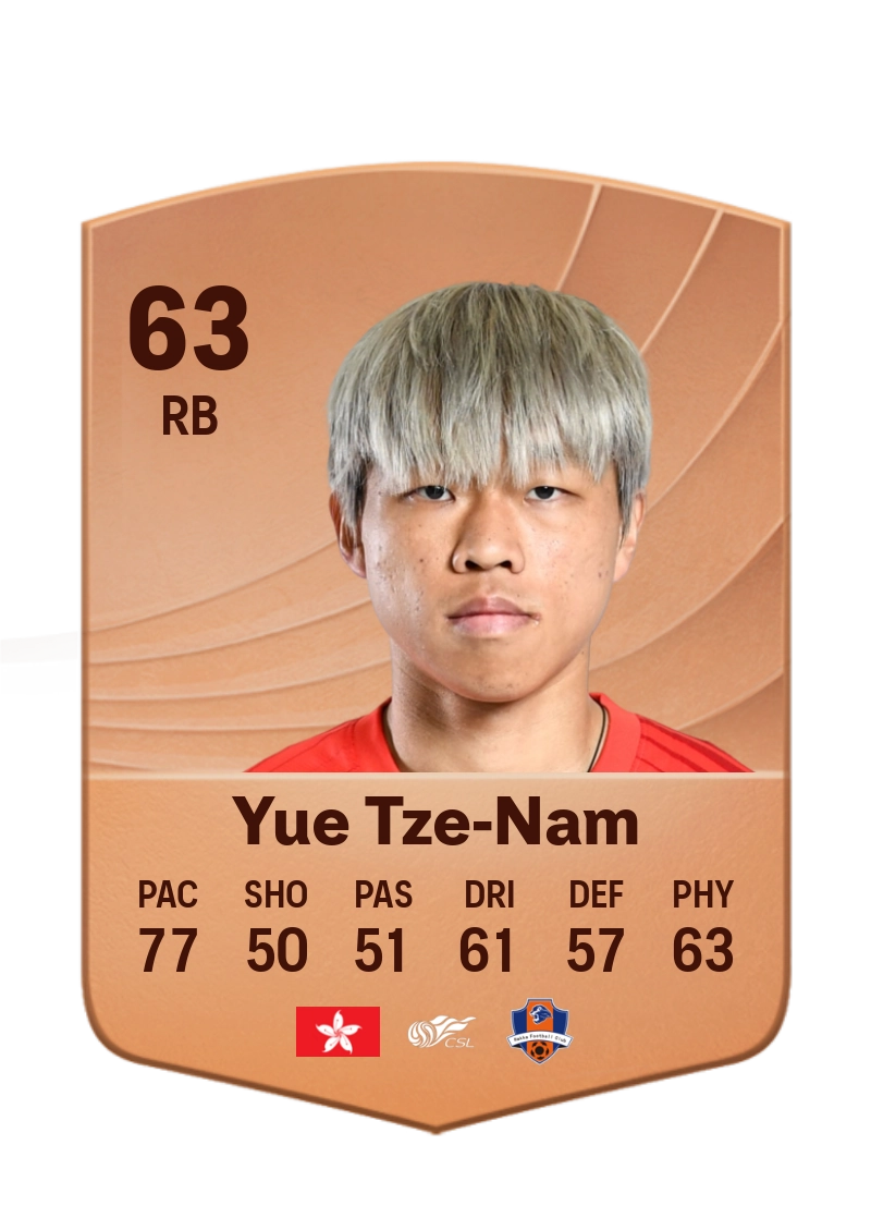 Yue Tze-Nam