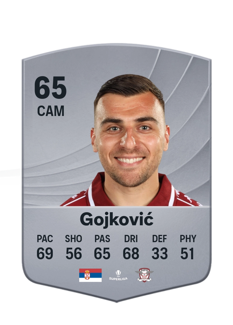 Luka Gojković