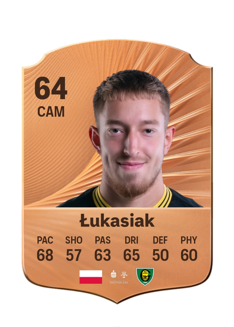 Kacper Łukasiak