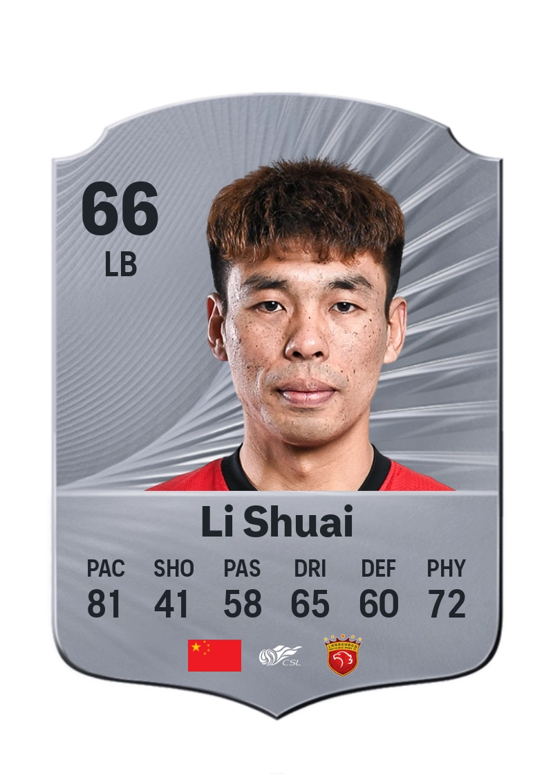 Li Shuai